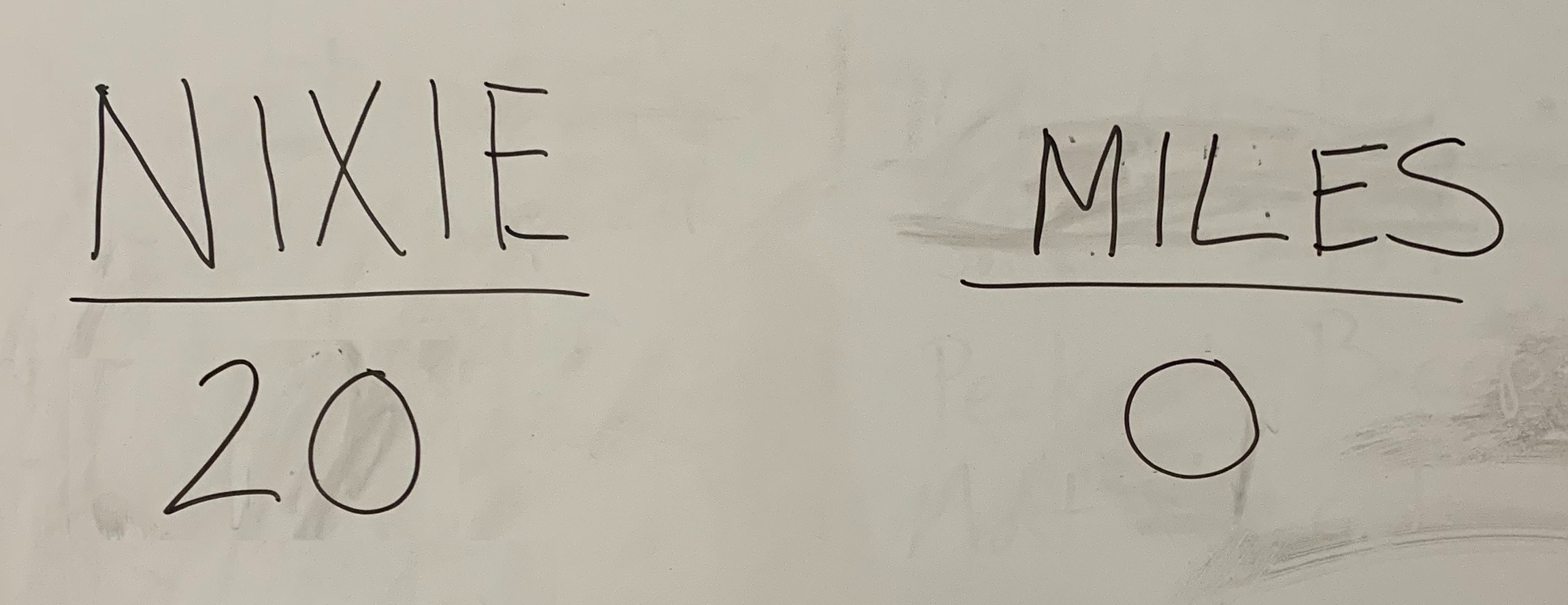 Miles Madden banner image