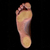 Myfeetyourfriend avatar