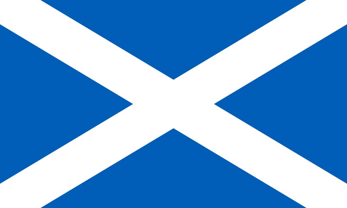 ScotOtter banner image